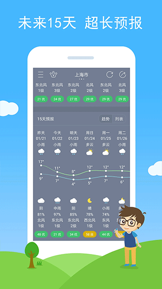 七彩天气最新版本2