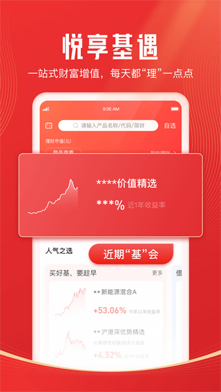 开源证券肥猫app5