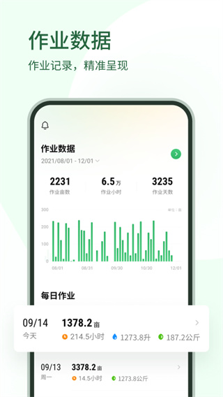 大疆农服app官方版2