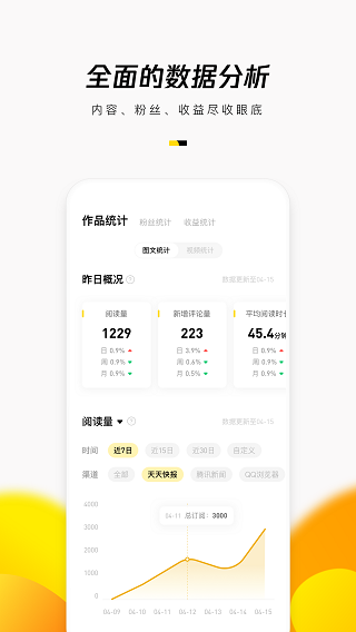 企鹅号app2